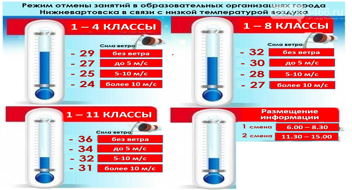 Актированные дни.
